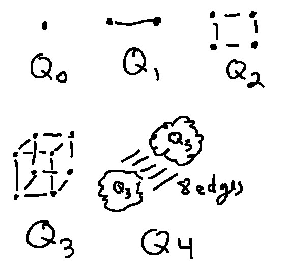 CS173 Lectures