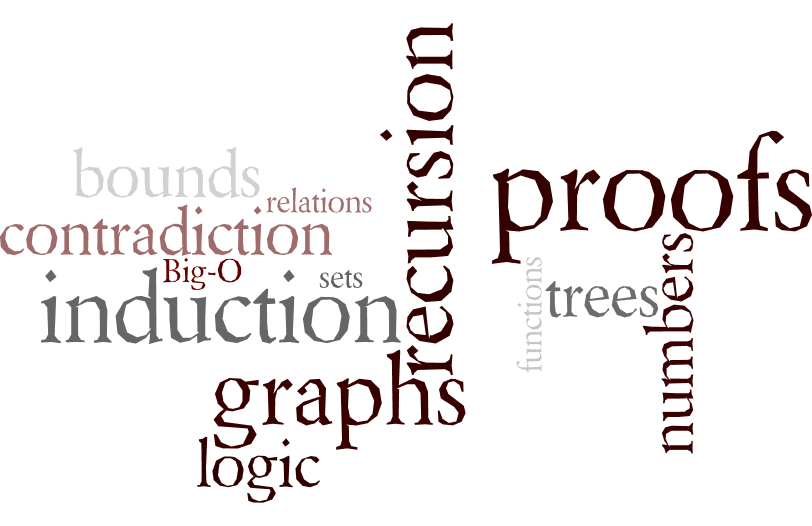 CS 173 - Discrete Structure - Spring 2018