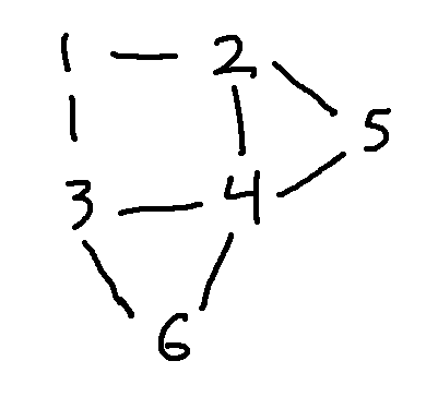 CS173 Lectures