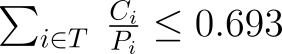 Bound-Based Admission Requirement