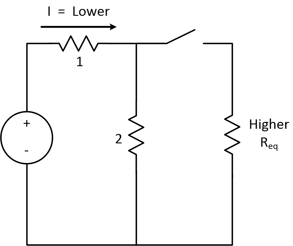 We Added Another Element In Parallel With Resistor 2. And We Know That 