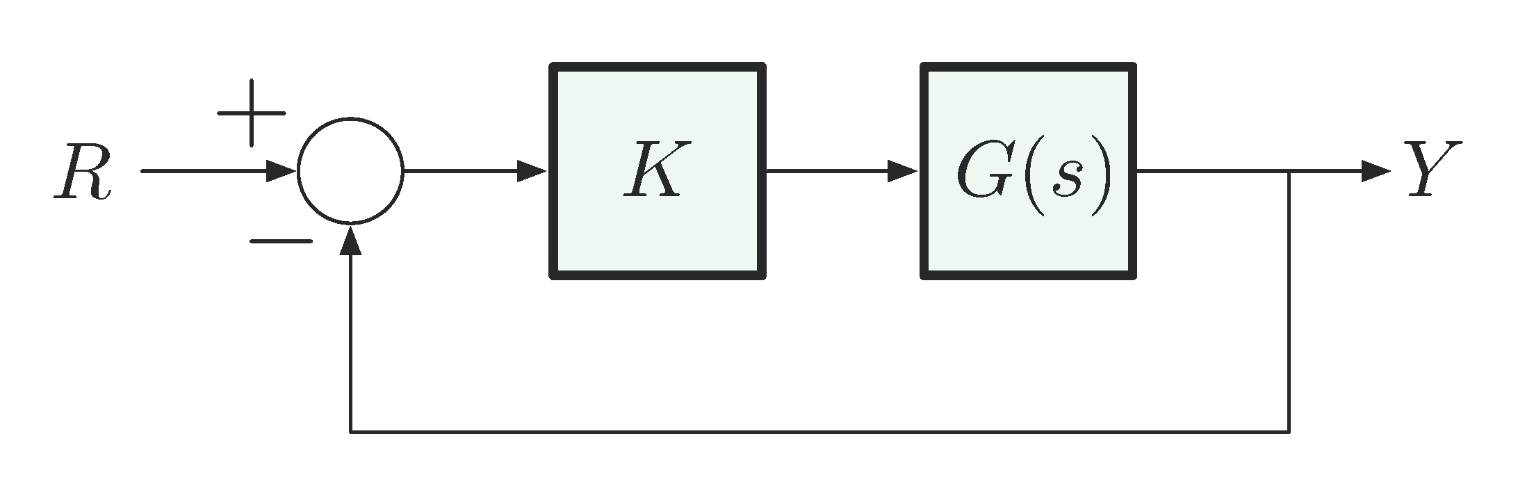 ECE 486 Control Systems