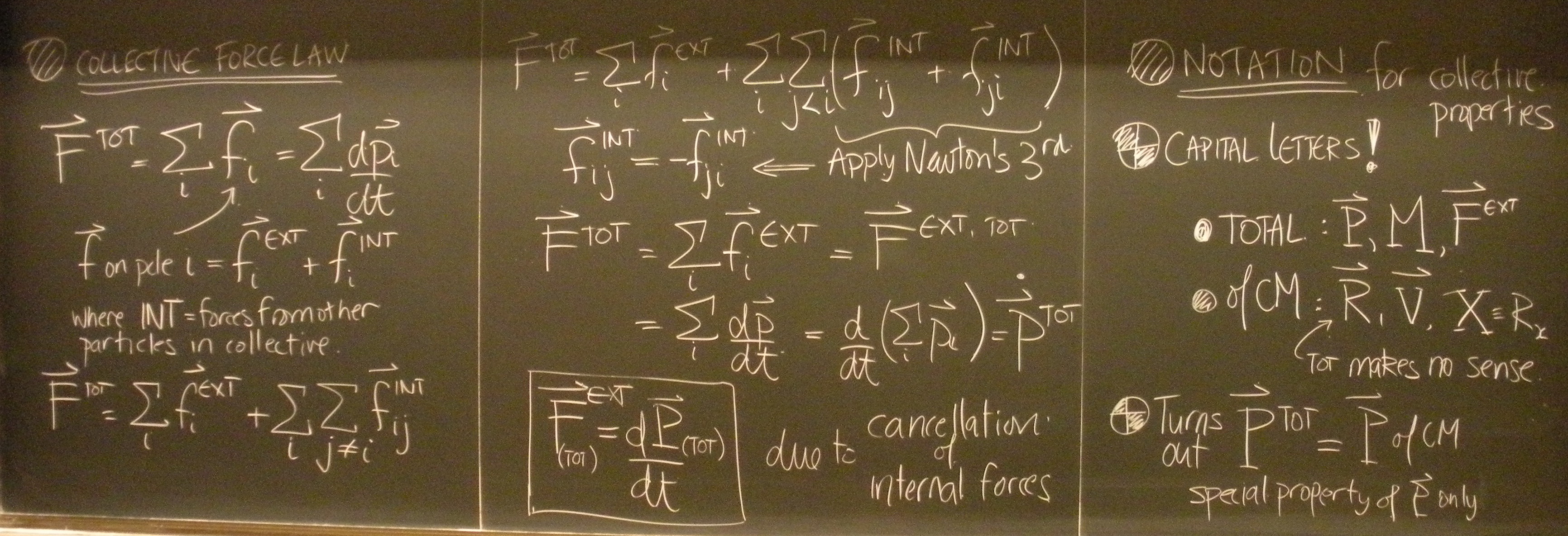 Courses.physics.illinois.edu - /phys325/fa2016/blackboards/