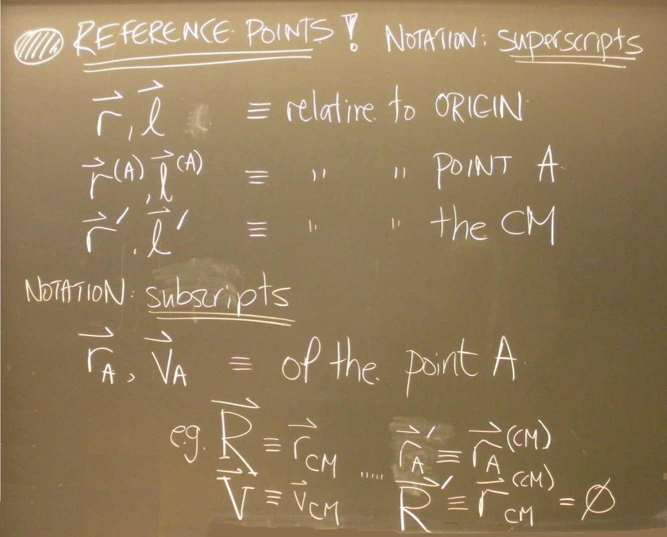 Courses.physics.illinois.edu - /phys325/fa2016/blackboards/