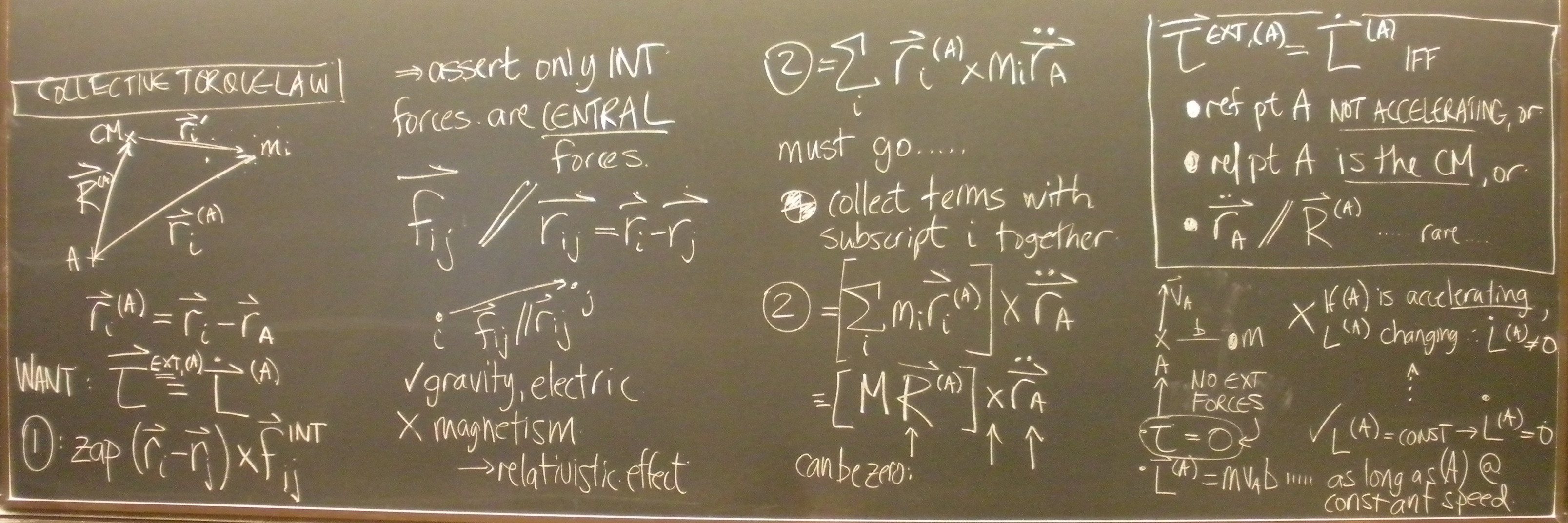 Courses.physics.illinois.edu - /phys325/fa2016/blackboards/