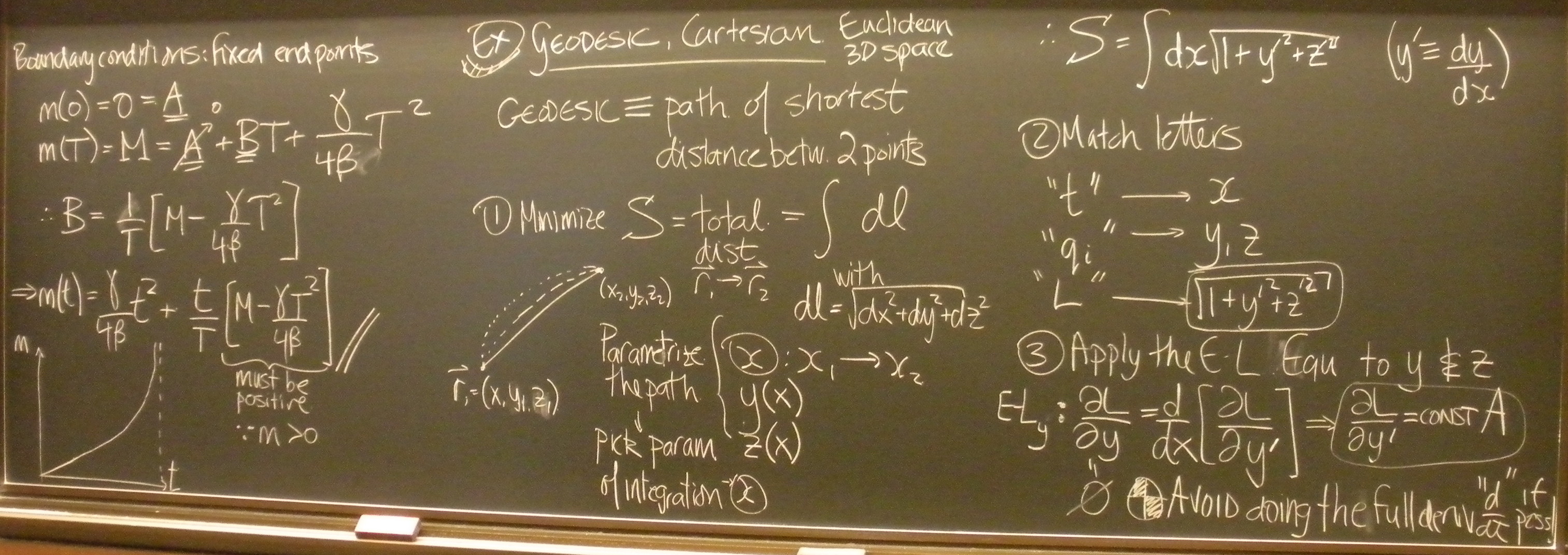 Courses.physics.illinois.edu - /phys325/fa2016/blackboards/