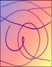 Simple pendulum phase trajectory