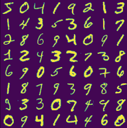 NumberGrid