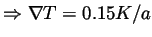 $\Rightarrow \nabla T = 0.15 K/a$