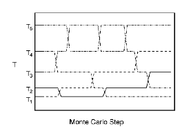 \includegraphics[width = 0.5\textwidth]{data/images/pt_schematic.eps}