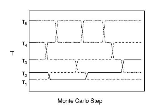 \includegraphics[width = 1.0\textwidth]{data/images/pt_schematic.eps}