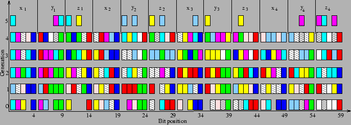 \begin{figure}\center
\epsfig{file=figures/bbs.eps, width=6in}\end{figure}