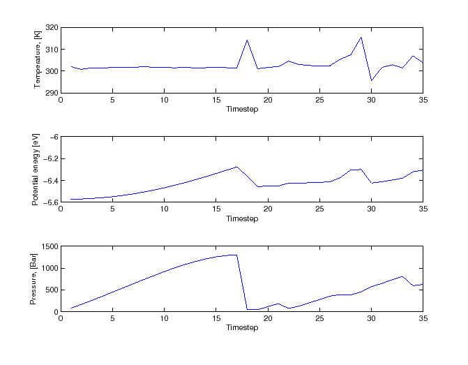 \includegraphics[scale=0.7]{mdvershr.eps}