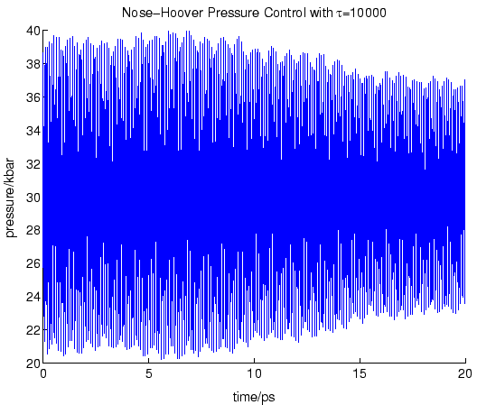 \includegraphics [width=0.95\columnwidth]{eps/nhpres1.eps}