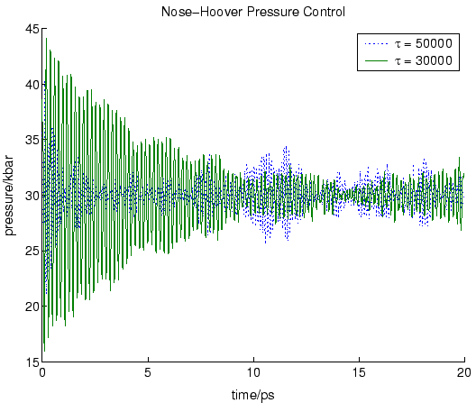 \includegraphics [width=0.95\columnwidth]{eps/nhpres2.eps}