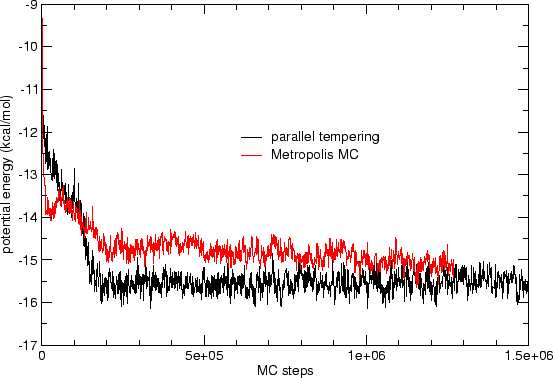 \includegraphics[width = 1.0\textwidth]{data/energy/energy.eps}