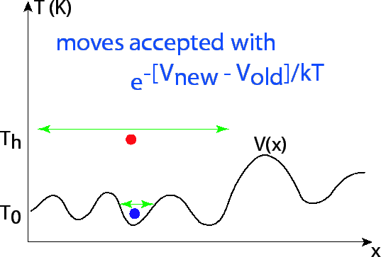 \includegraphics[width = 1.0\textwidth]{data/images/energy_landscape.eps}