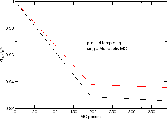 \includegraphics[width = 1.0\textwidth]{data/autocorr/autocorr.eps}