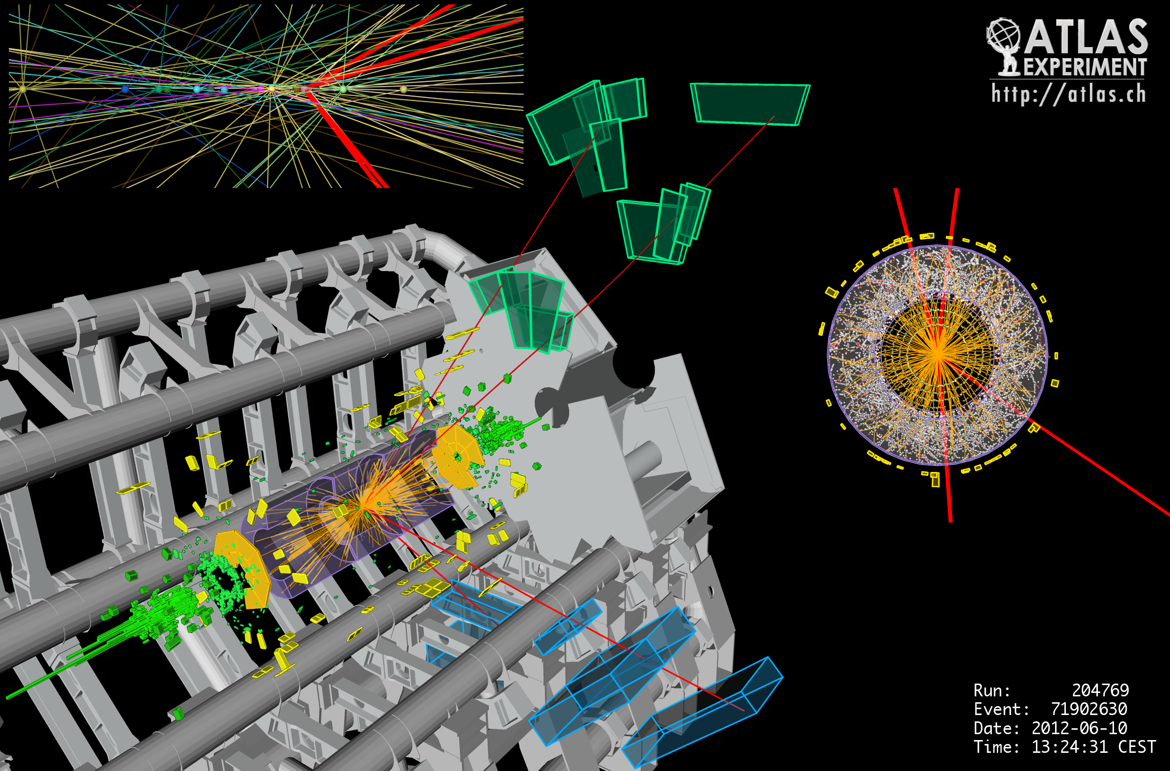 Higgs candidate event seen by ATLAS